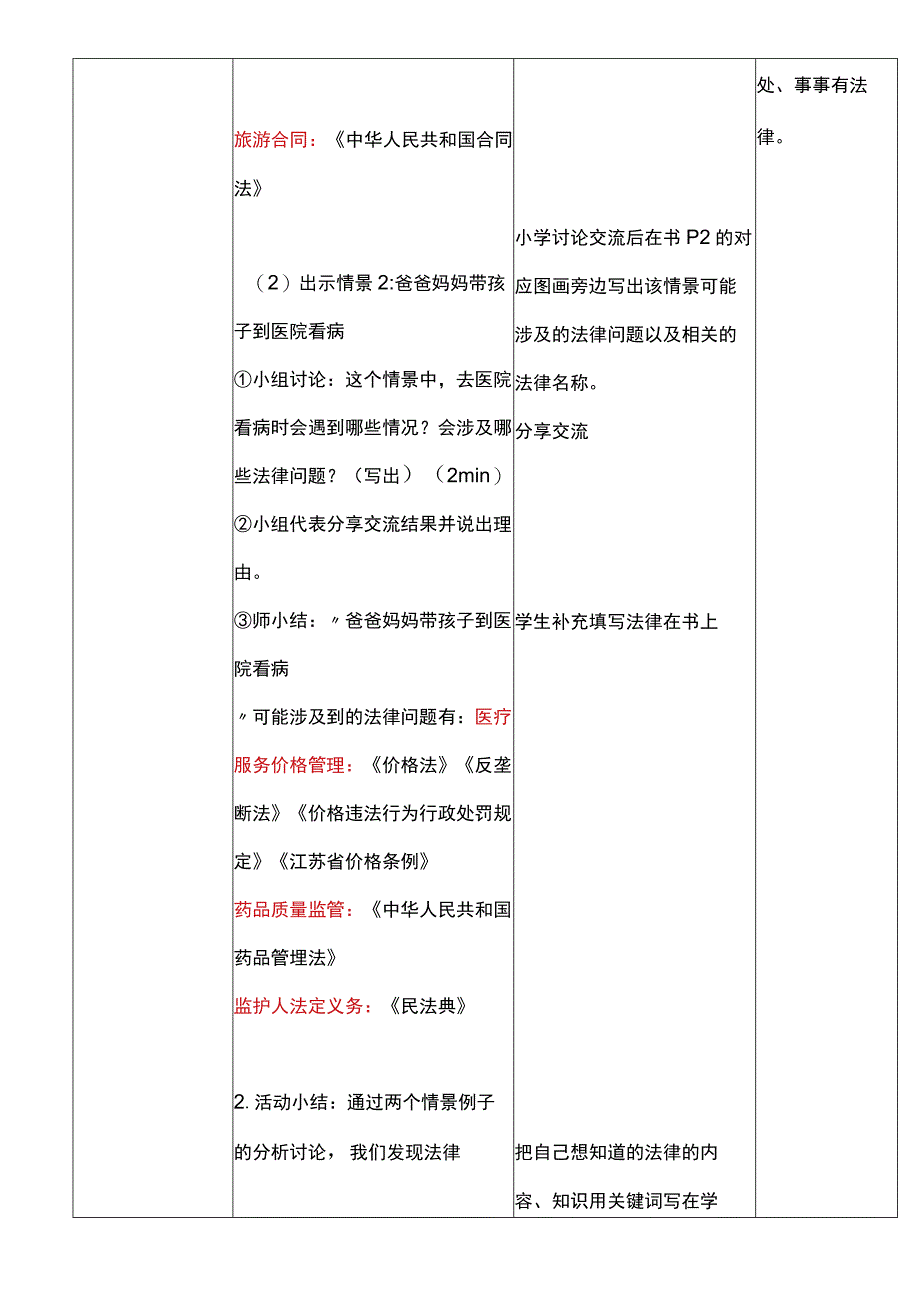 核心素养目标1 感受生活中的法律 第一课时 教案.docx_第3页