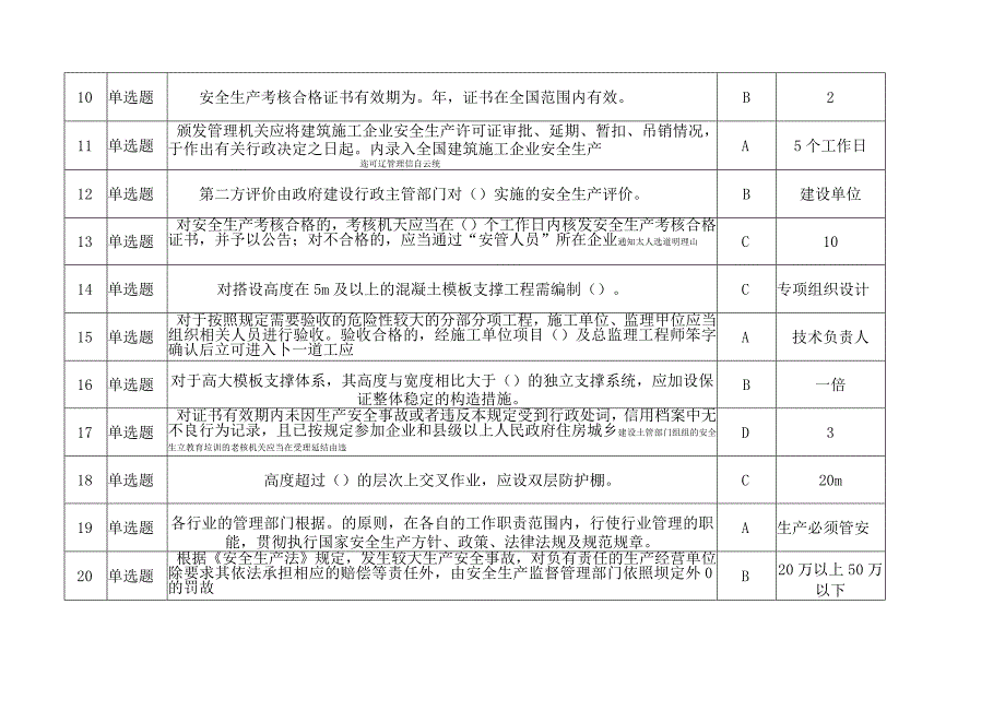 江西省建筑施工企业主要负责人A证考试复习题库.docx_第2页