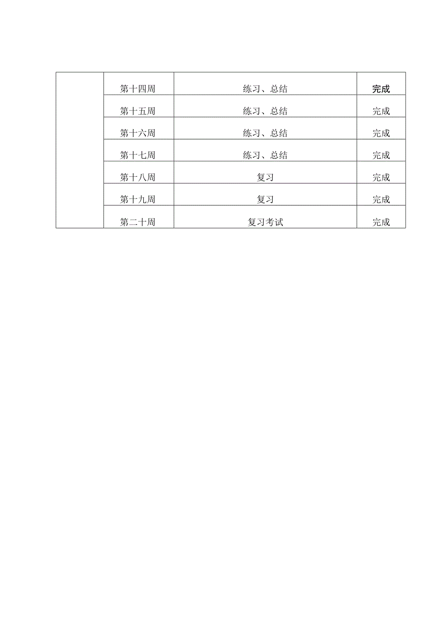 20232023年广东粤教版科学四年级下册教学工作计划.docx_第3页