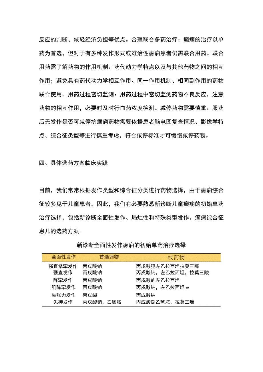 2023儿童癫痫用药宝典.docx_第3页