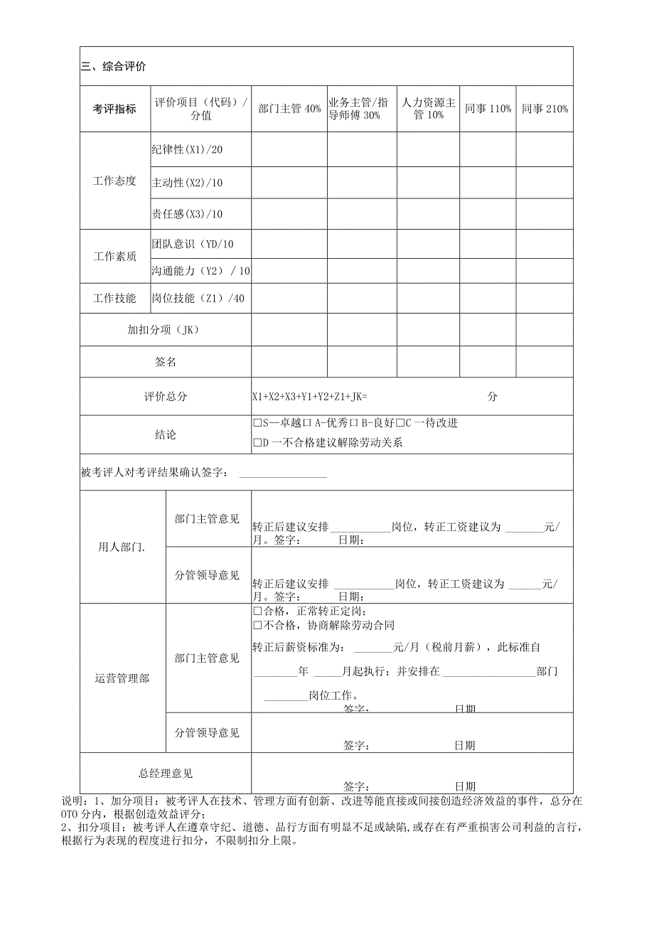 13广东长虹日电科技有限公司新员工转正评定表.docx_第2页