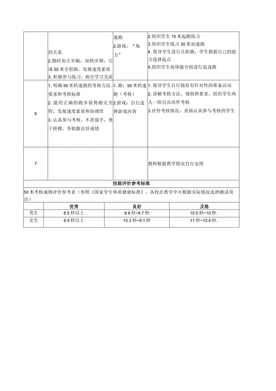 2023年六年级体育优秀课比赛教案合集.docx_第2页