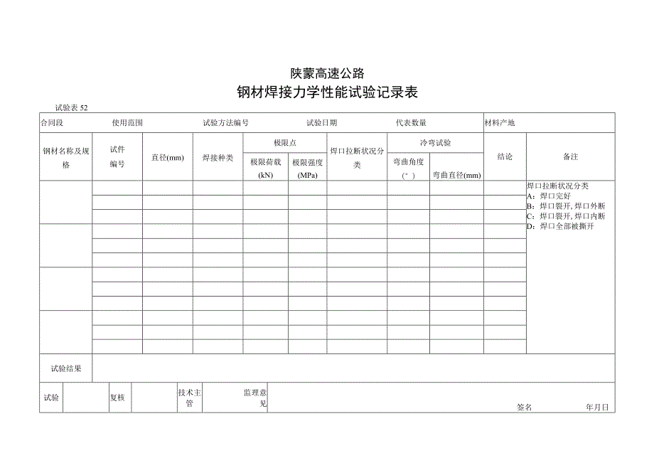 521工程文档范本.docx_第1页