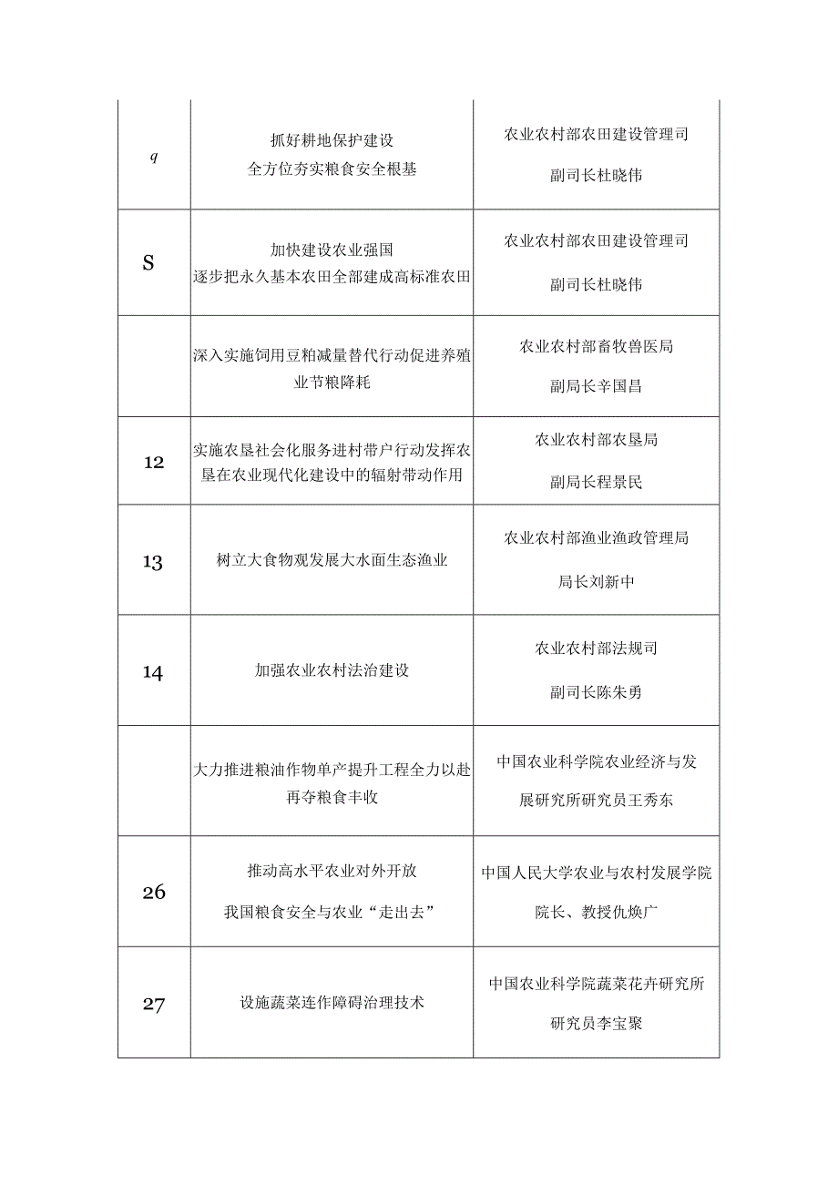 2023年度农科讲堂培训课程安排.docx_第2页