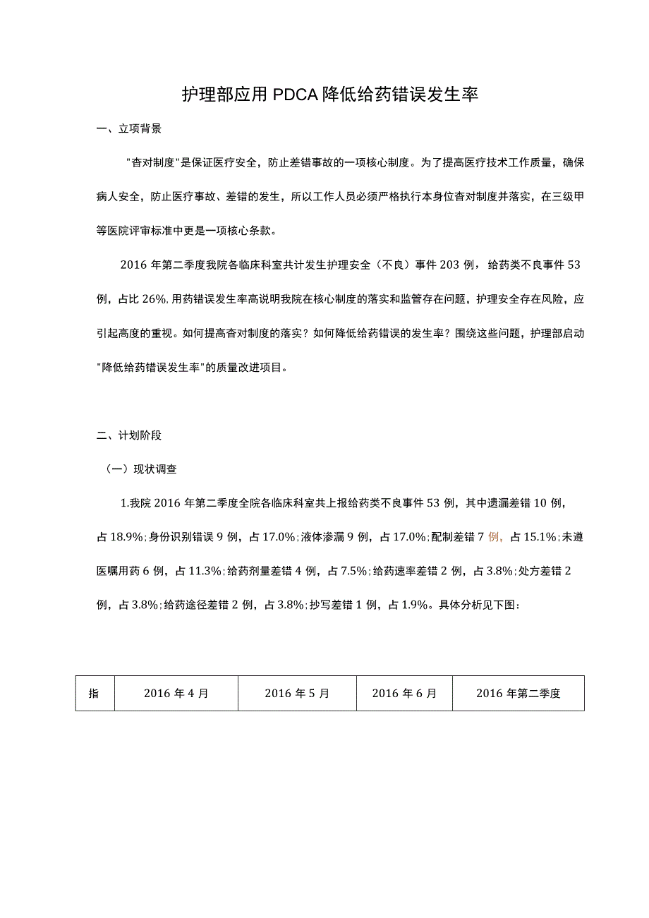 PDCA分析案例模板护理部应用PDCA降低给药错误发生率.docx_第1页