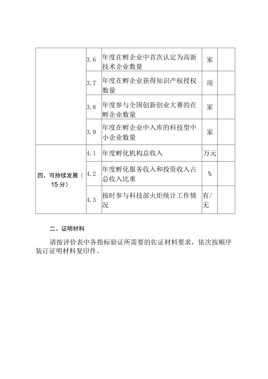 2023年度省级以上孵化机构绩效评价申报书.docx_第3页