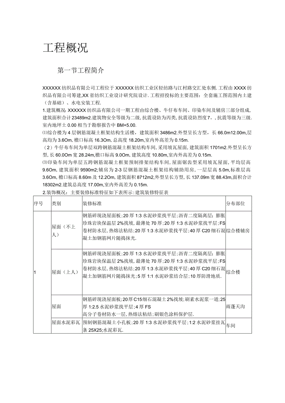 24某纺织车间厂房施工组织设计工程文档范本.docx_第1页