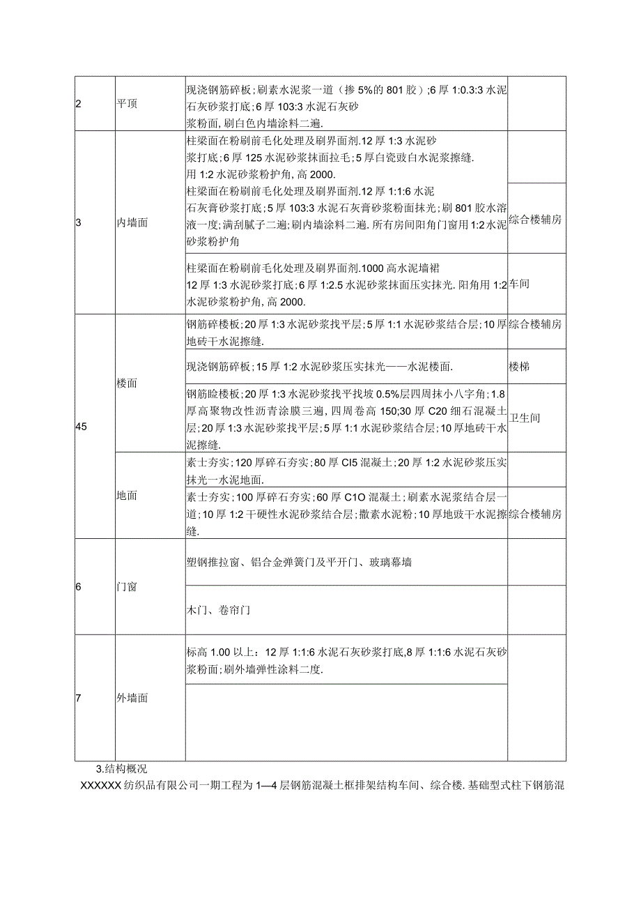 24某纺织车间厂房施工组织设计工程文档范本.docx_第2页