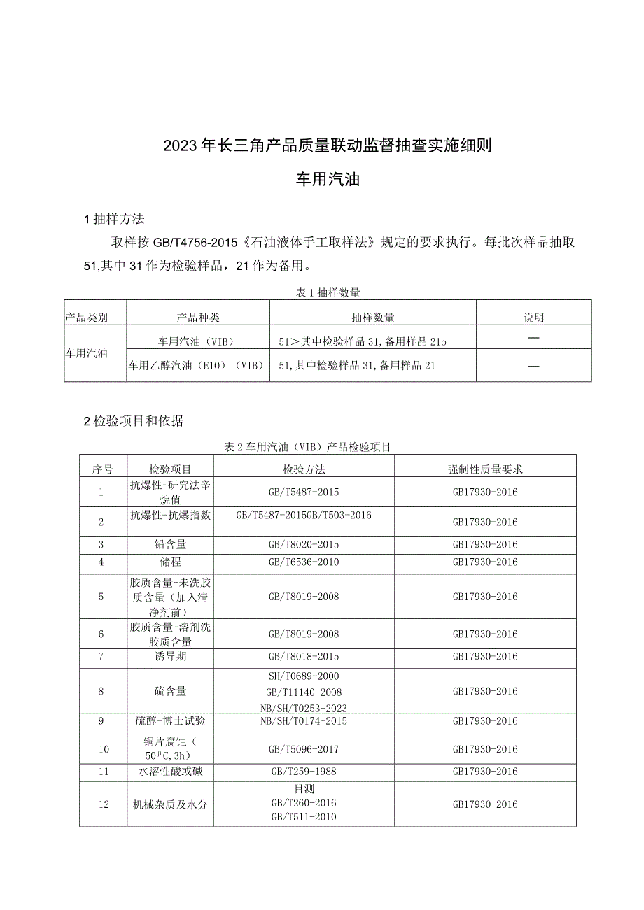 2023年长三角产品质量联动监督抽查实施细则车用汽油.docx_第1页