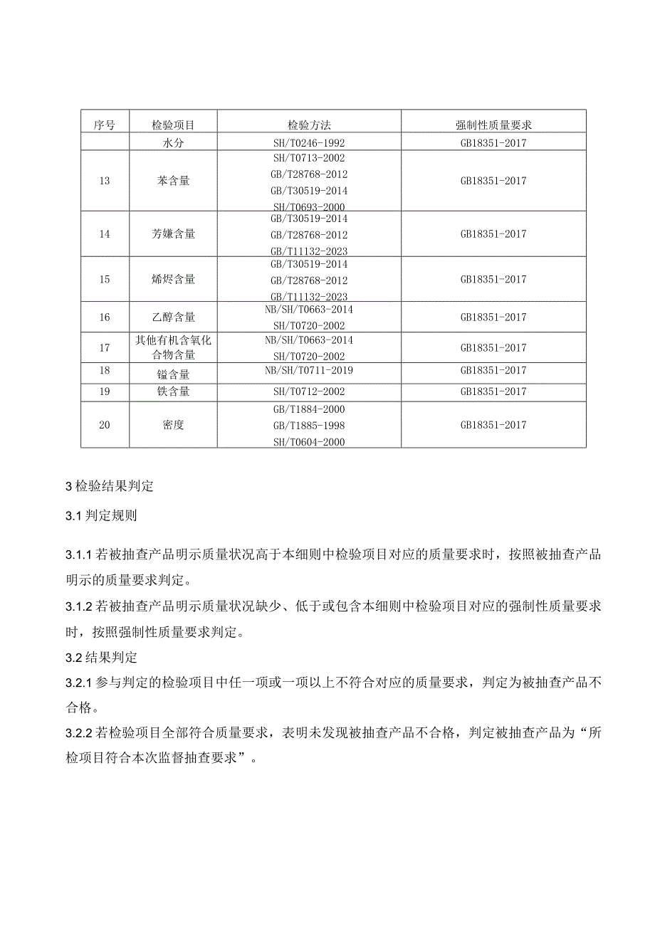 2023年长三角产品质量联动监督抽查实施细则车用汽油.docx_第3页