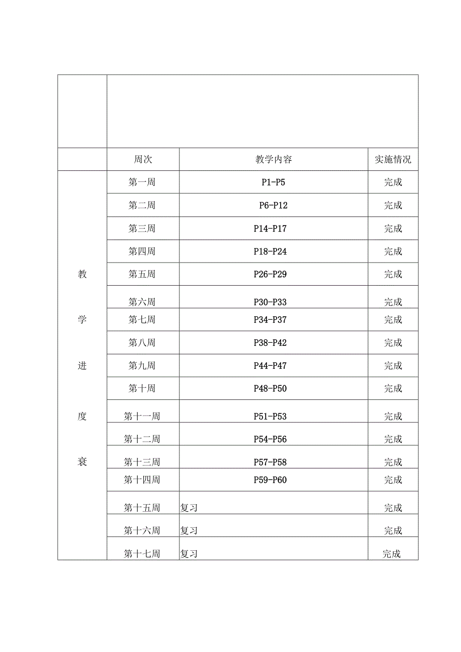 20232023年广东粤教版科学三年级下册教学工作计划.docx_第2页