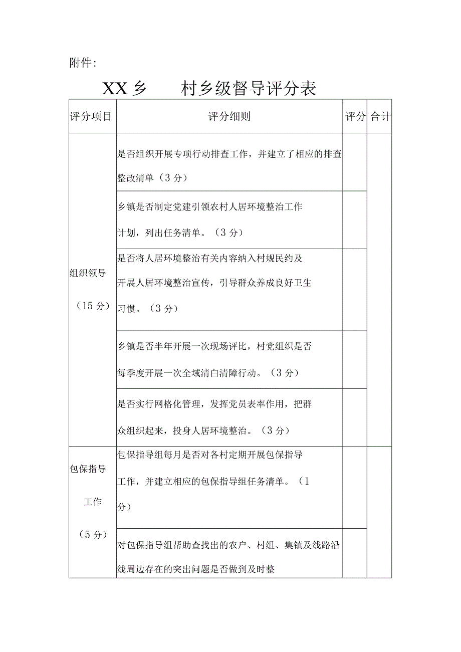 XX乡巩固提升农村人居环境整治成果专项行动乡级督导方案.docx_第3页