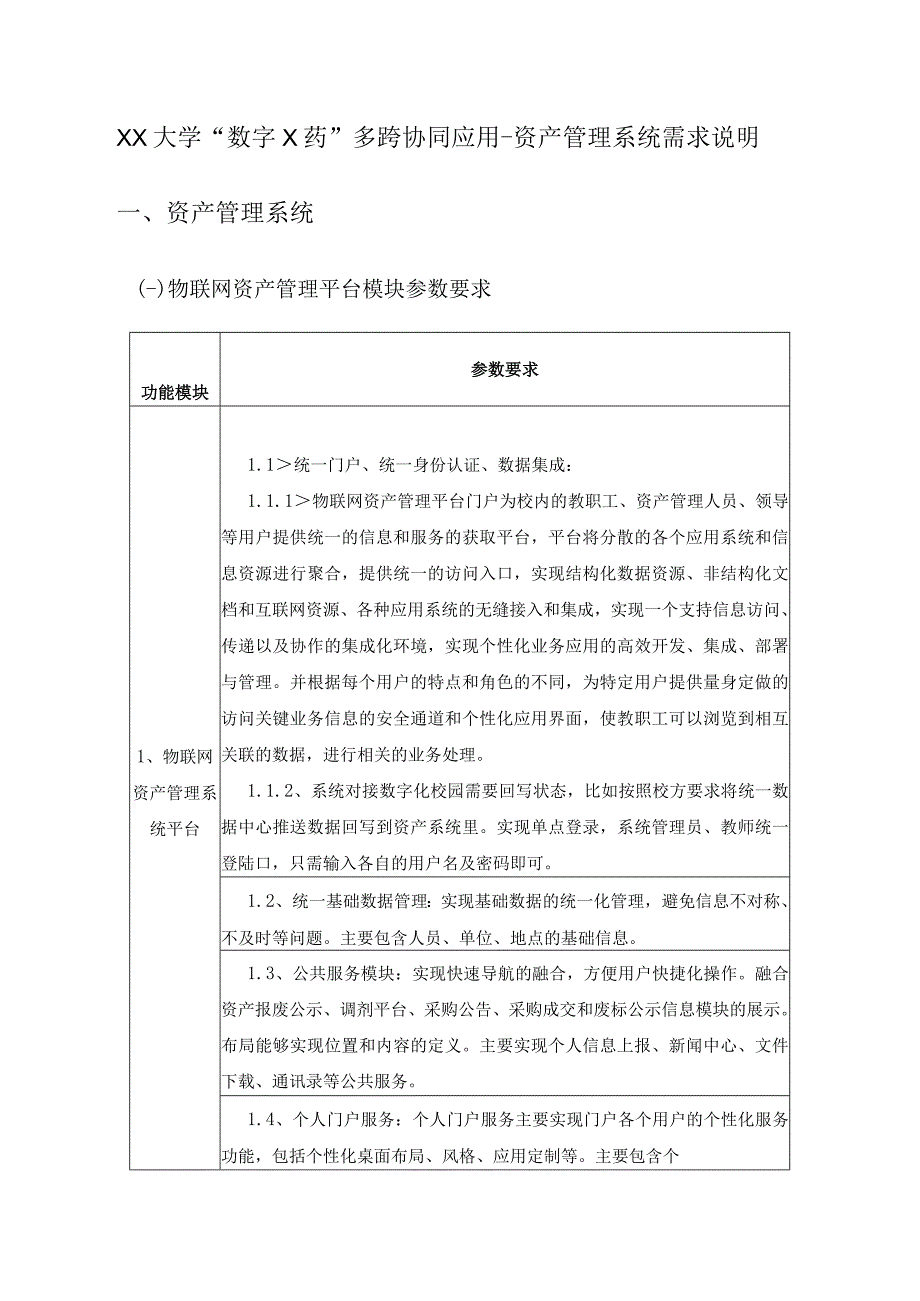 XX大学数字X药多跨协同应用资产管理系统需求说明.docx_第1页