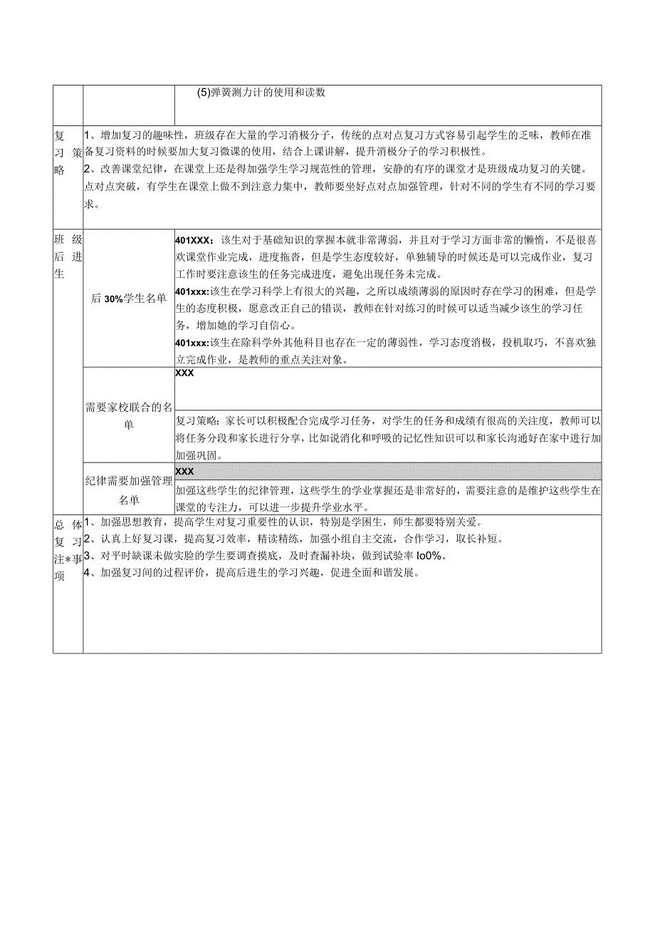 2023年教科版小学科学四年级上册复习计划.docx_第2页