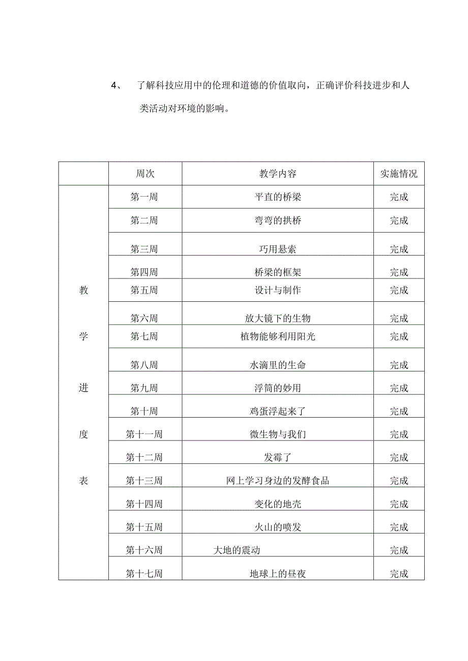 20232023年广东粤教版科学五年级下册教学工作计划.docx_第2页