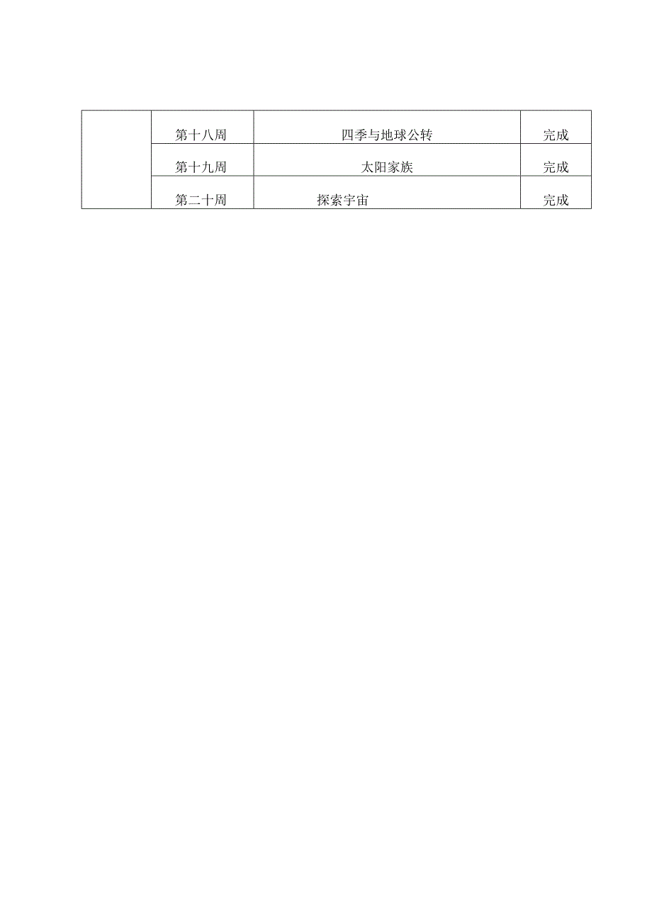 20232023年广东粤教版科学五年级下册教学工作计划.docx_第3页