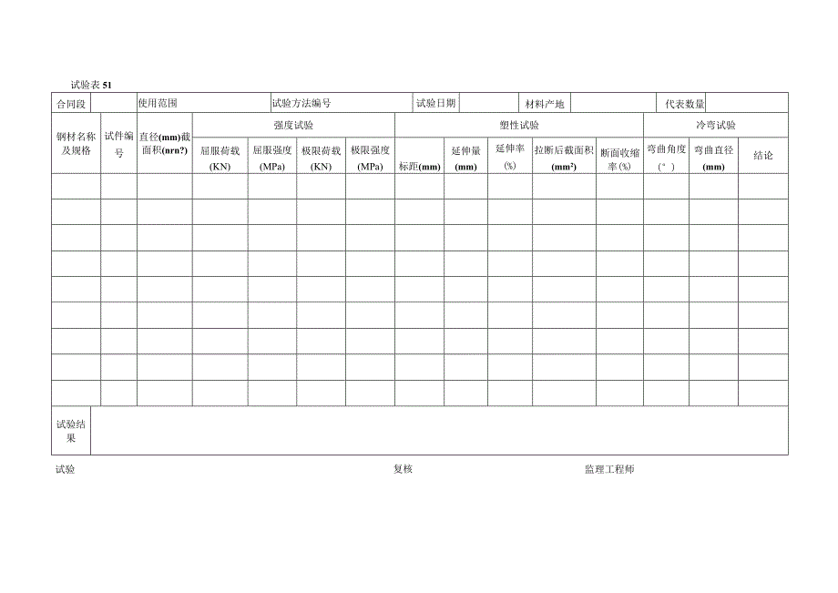 51工程文档范本.docx_第2页