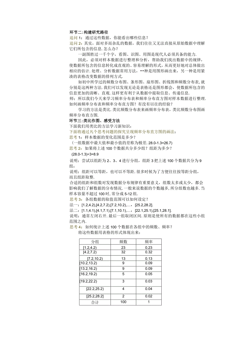 921 总体取值规律的估计 教案.docx_第2页