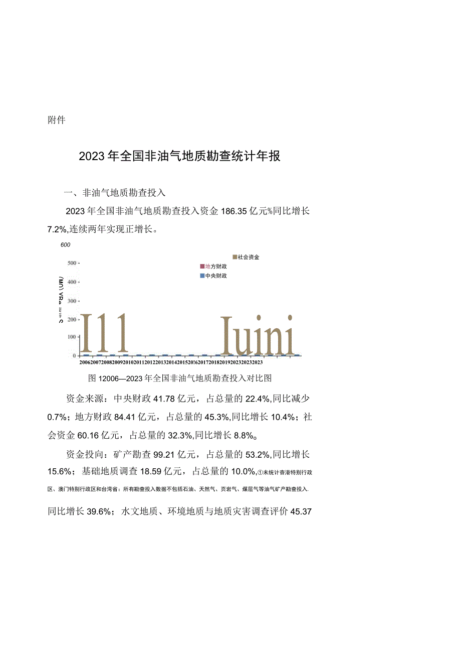 2023年全国非油气地质勘查统计年报；城市排水监测工作管理规定城市污水处理及污染防治技术政策.docx_第1页