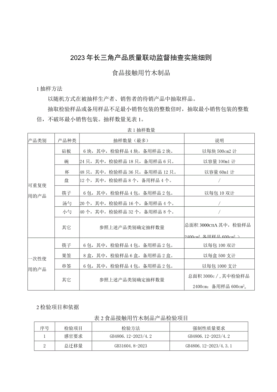 2023年长三角产品质量联动监督抽查实施细则食品接触用竹木制品.docx_第1页