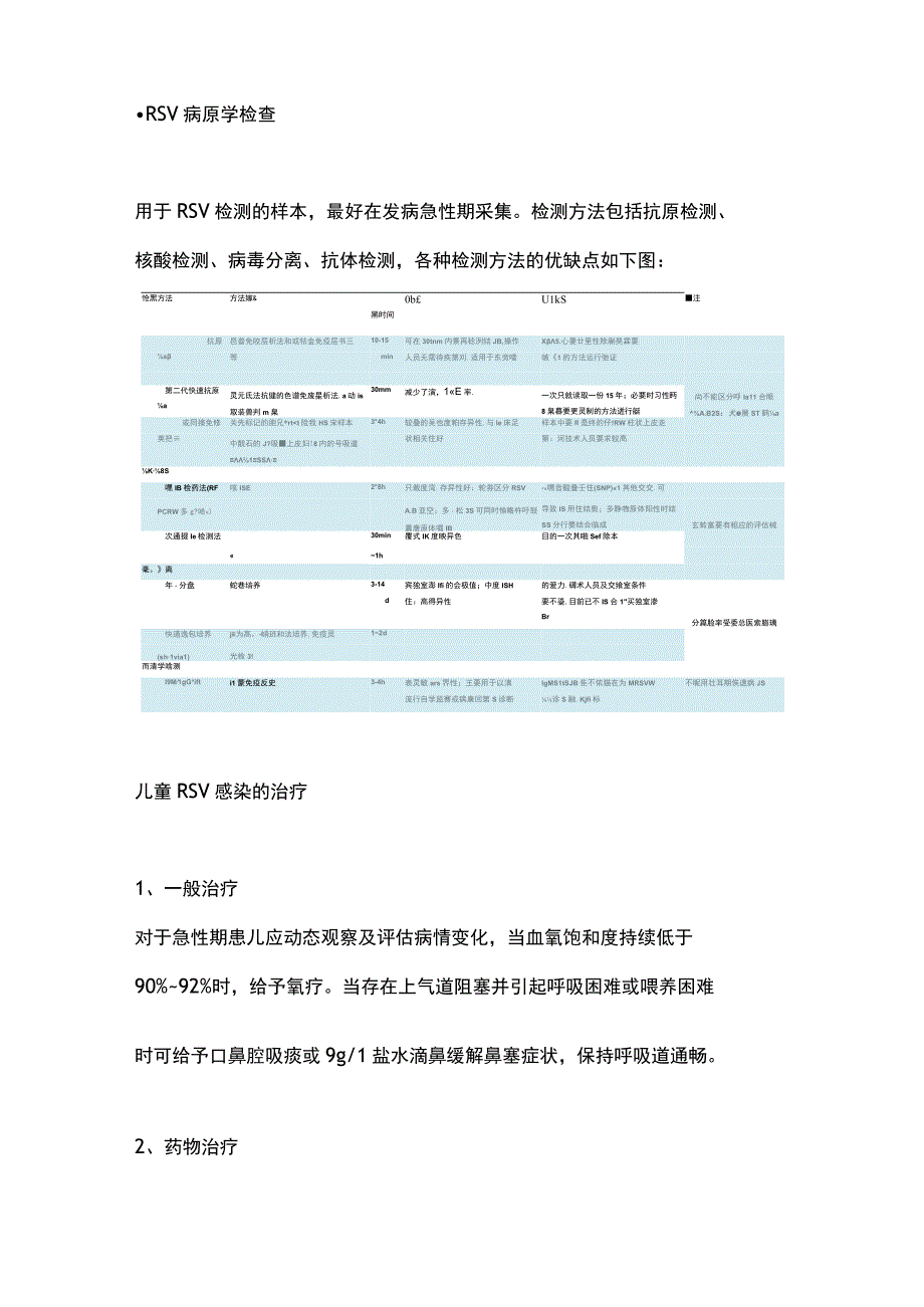 2023呼吸道合胞病毒感染治疗和预防.docx_第3页