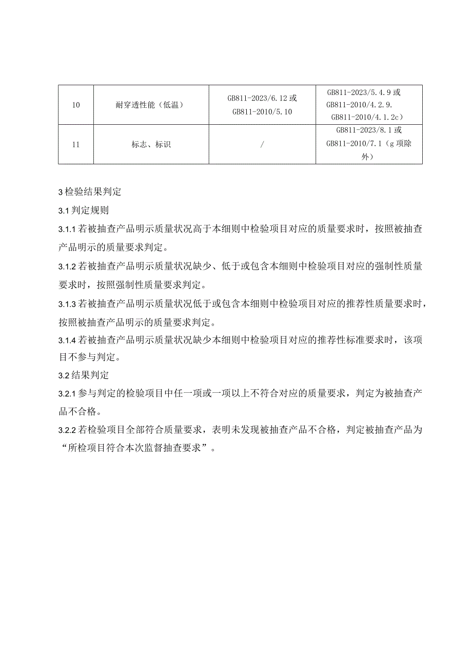 2023年长三角产品质量联动监督抽查实施细则电动自行车头盔.docx_第2页