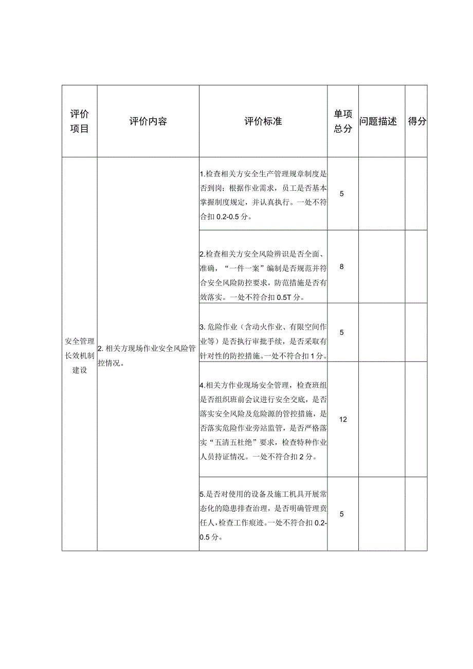 XX公司安全管理相关方安全管理能力评价表.docx_第3页