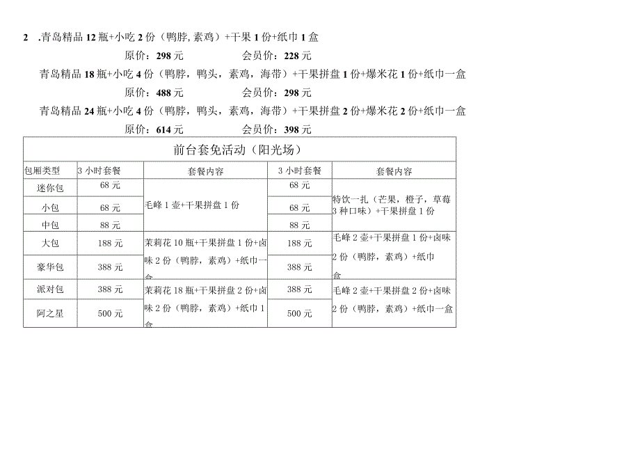 520超市酒水活动.docx_第2页