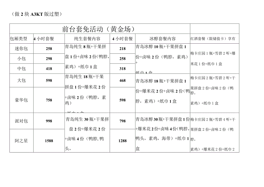 520超市酒水活动.docx_第3页