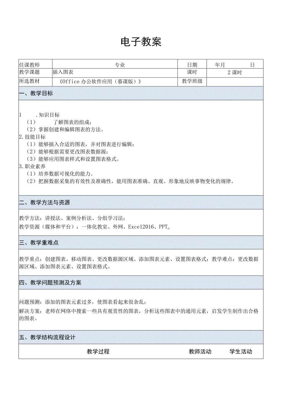 Office办公软件应用慕课版 教案 课题35插入图表.docx_第1页