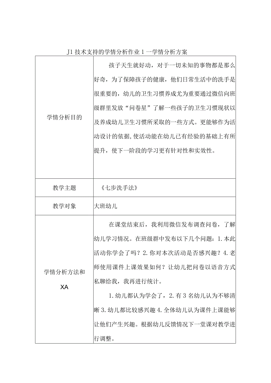 J1技术支持的学情分析表格式.docx_第1页