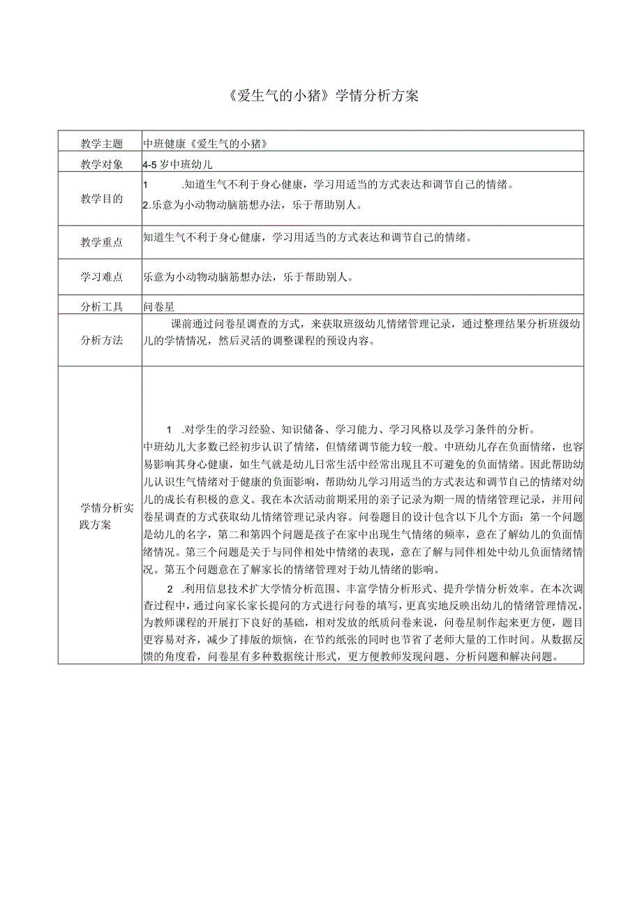 J1技术支持的学情分析幼儿.docx_第1页