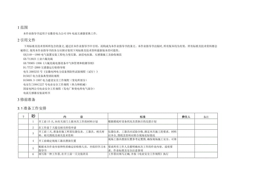 220kVSF6电流互感器更换作业指导书.docx_第2页