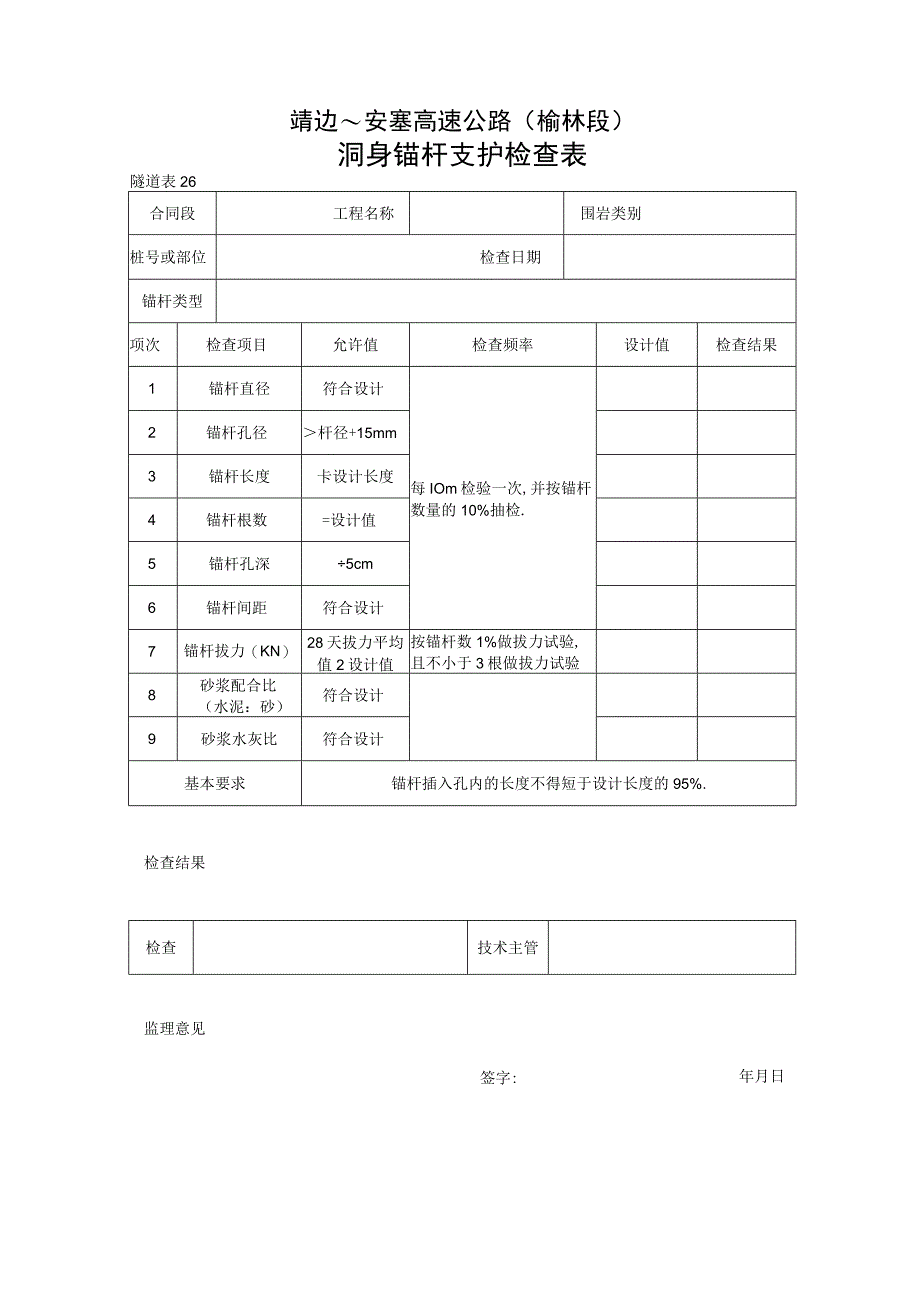 26 洞身锚杆支护检查表1工程文档范本.docx_第1页