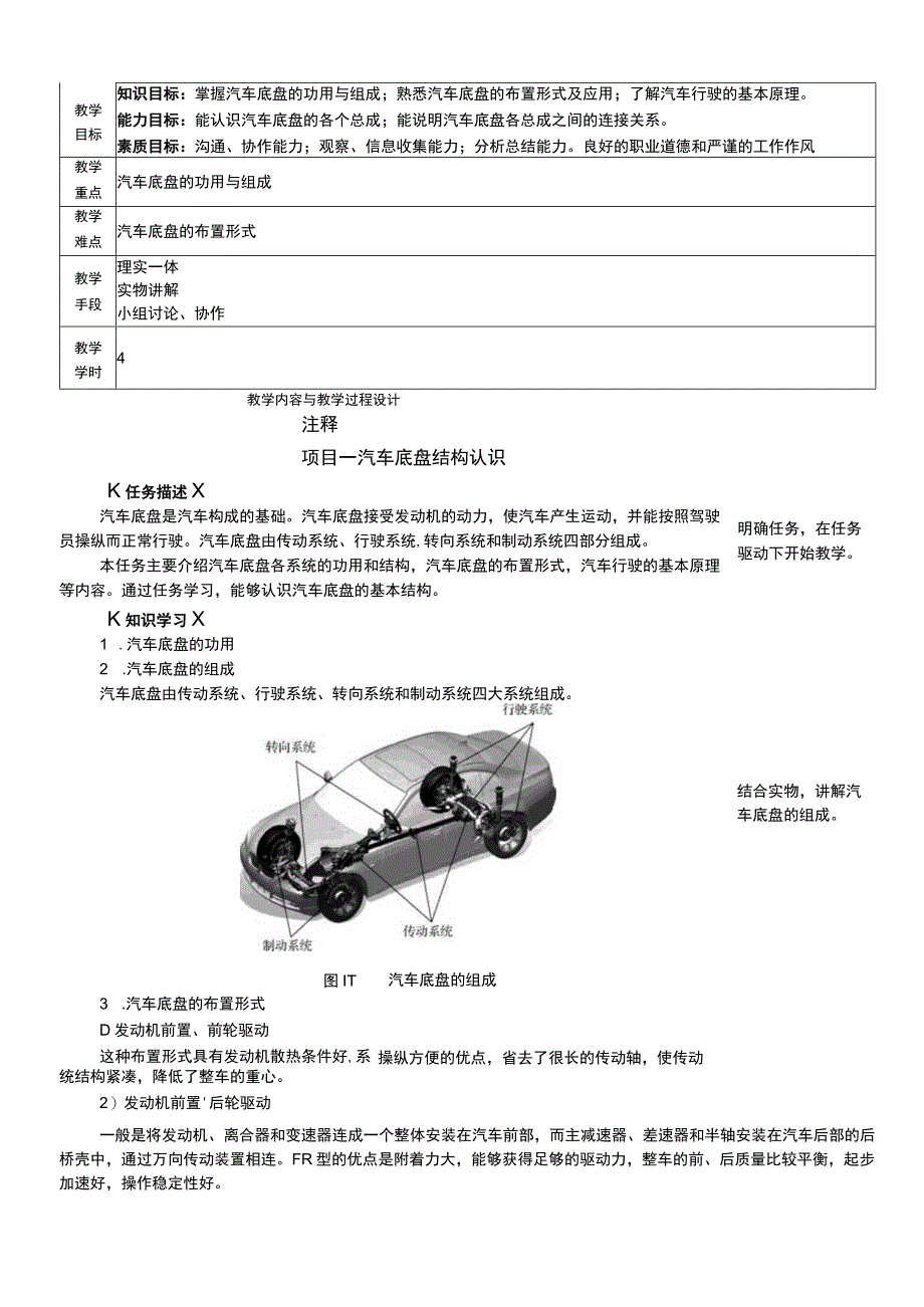 NO1汽车底盘结构认识教案 汽车车身诊断与修复.docx_第1页