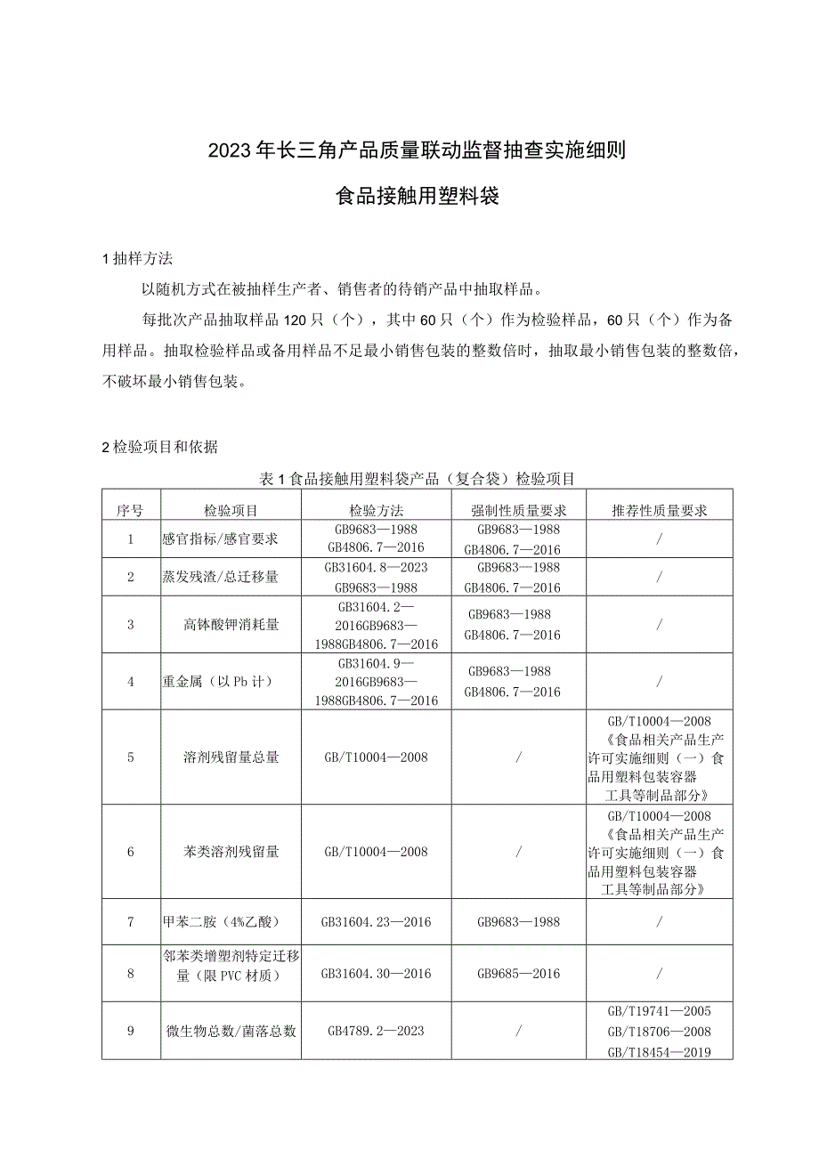 2023年长三角产品质量联动监督抽查实施细则食品接触用塑料袋.docx_第1页