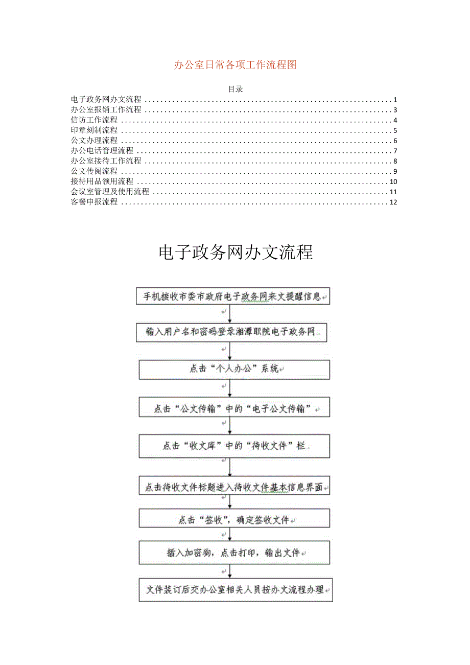 14办公室日常各项工作流程图汇编.docx_第1页