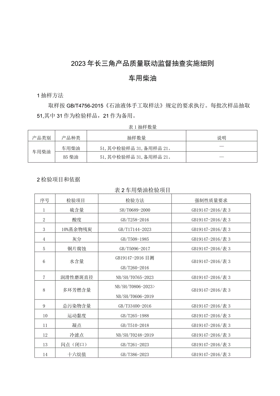 2023年长三角产品质量联动监督抽查实施细则车用柴油.docx_第1页