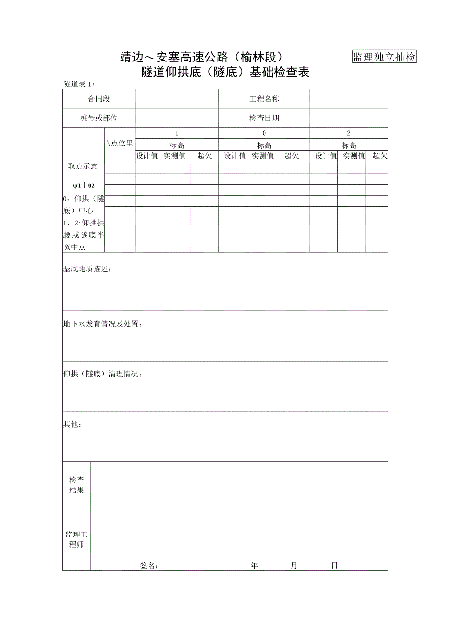 17 隧道仰拱底基础检查表工程文档范本.docx_第1页