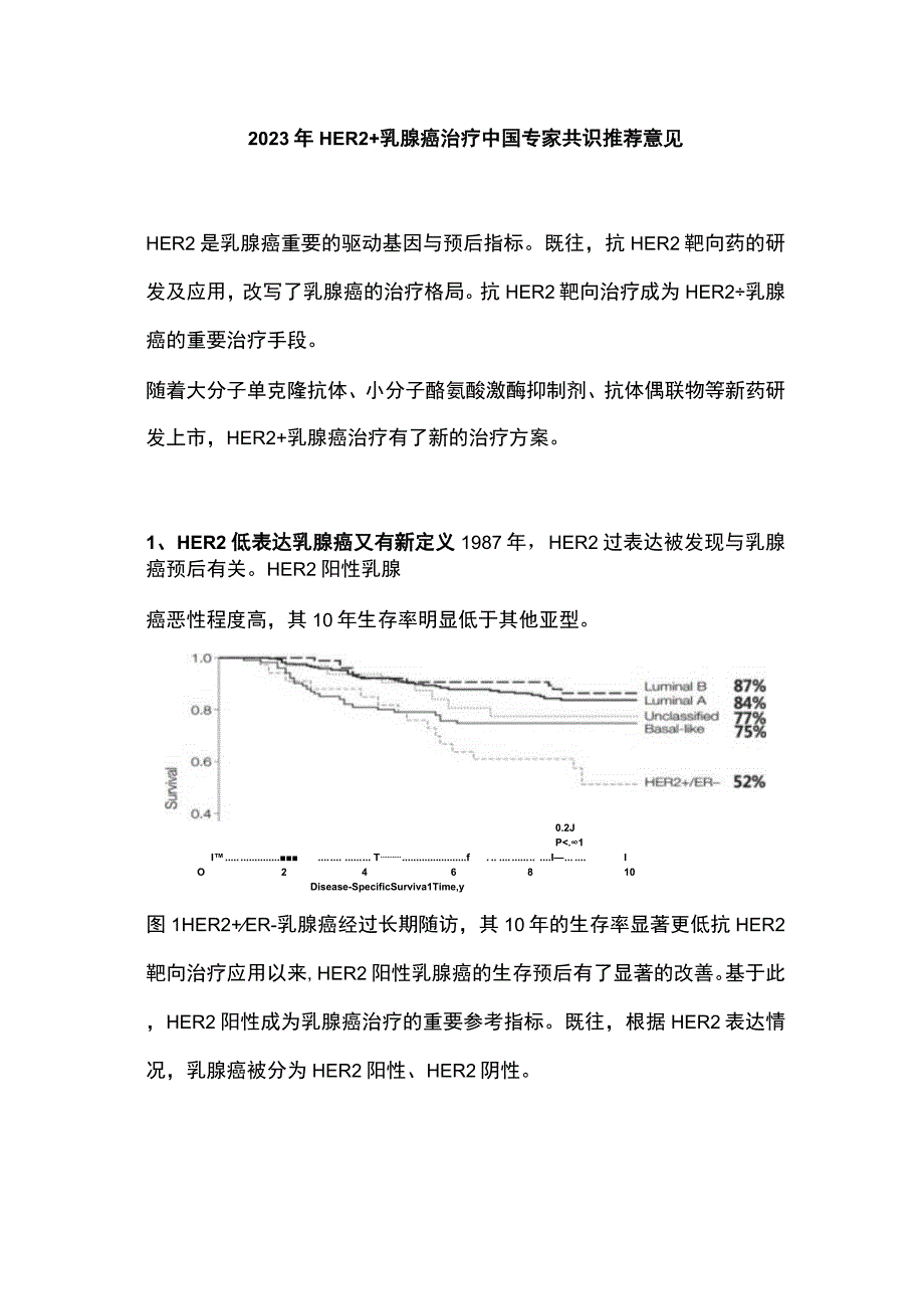 2023年HER2+ 乳腺癌治疗中国专家共识推荐意见.docx_第1页