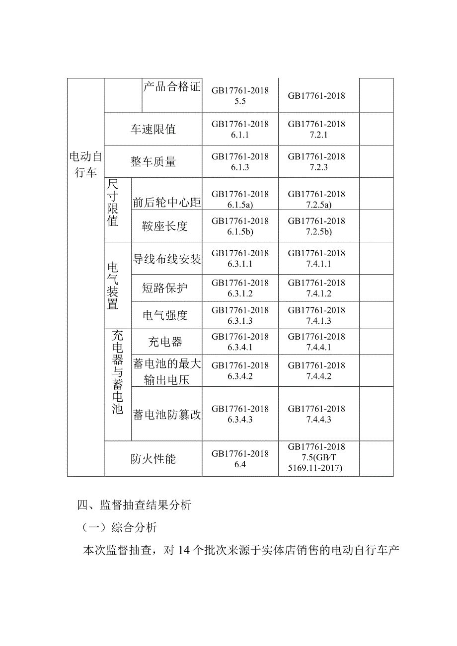 2023年常州市电动自行车产品质量监督抽查分析报告.docx_第3页