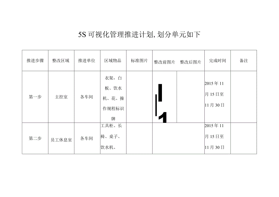 5S可视化管理推进计划1.docx_第1页