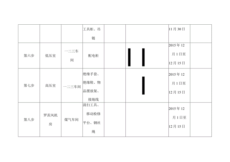 5S可视化管理推进计划1.docx_第3页