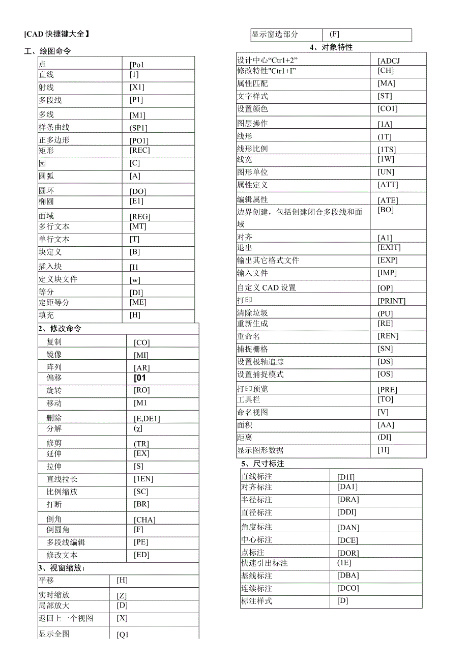 CAD快捷键命令大全表格.docx_第1页