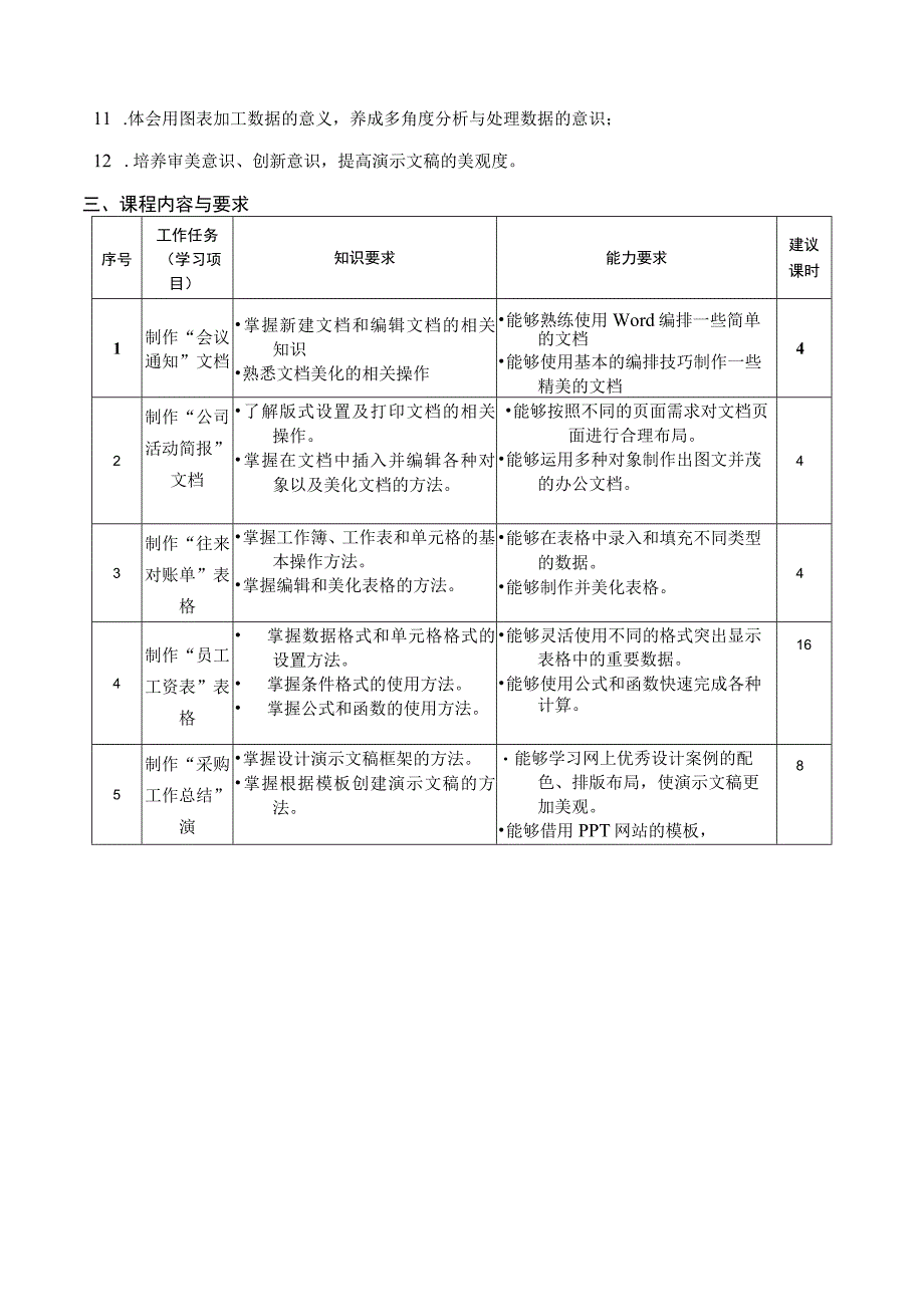 Office办公软件应用慕课版课程标准.docx_第3页