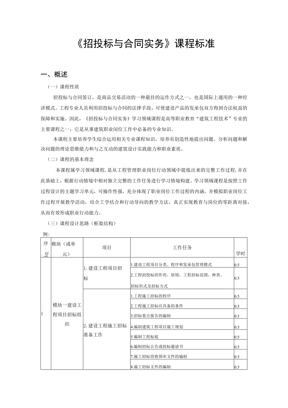 《招投标与合同实务》课程标准.docx_第1页