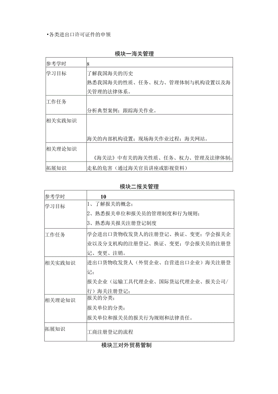 《报关实务》课程标准.docx_第3页