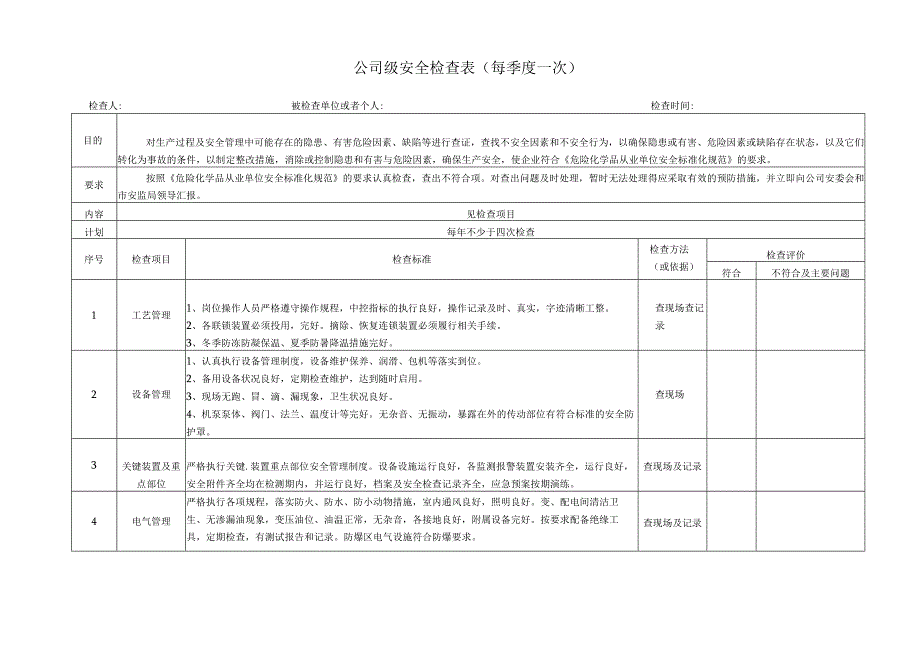 公司安全检查表.docx_第3页