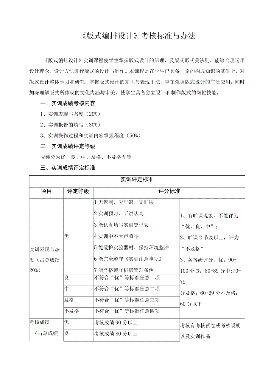 《版式编排设计》考核标准与办法.docx_第1页