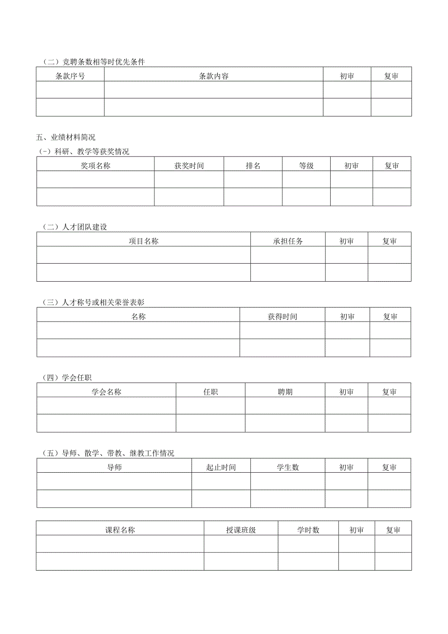 云南省中医医院岗位聘用变更申报表竞聘.docx_第2页